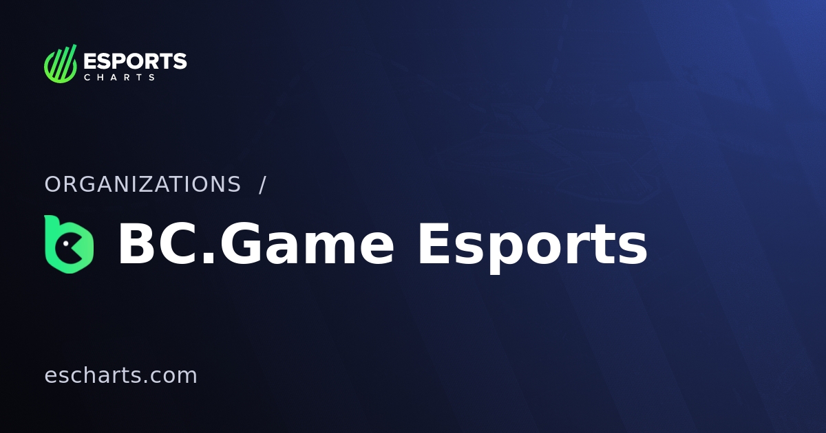 Experience Gaming Like Never Before with BC.Game Online