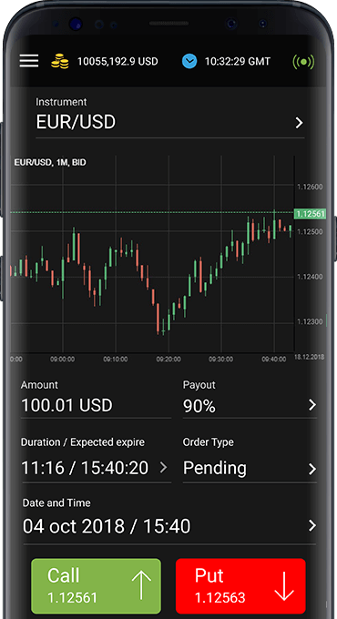 Find the Best Binary Options Brokers for Your Trading Needs Find the Best Binary Options Brokers for Your Trading Needs