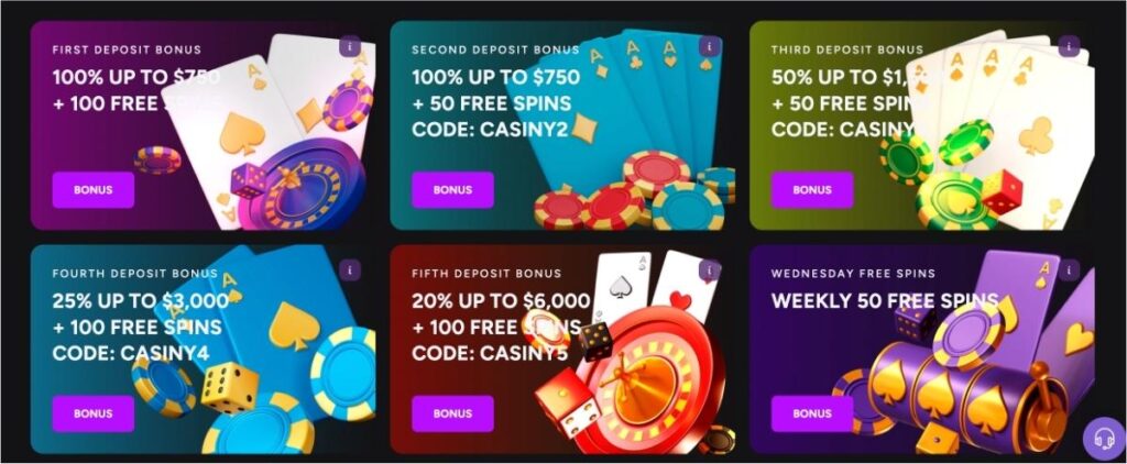 The Ultimate Guide to Casiny Bonus Codes