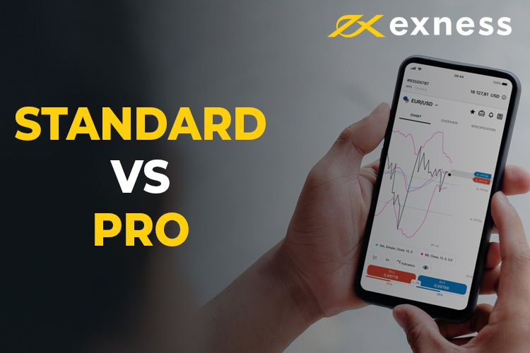 Unlocking Potential with d-bonus Exness Your Guide to Smart Trading