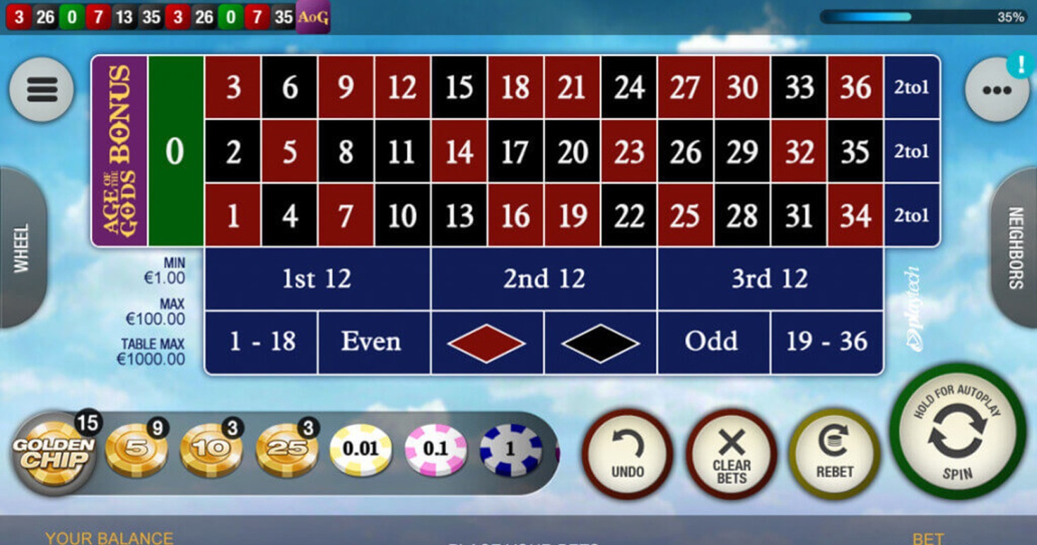 Оцінка казино WinOMania (2025) – регулярні акції